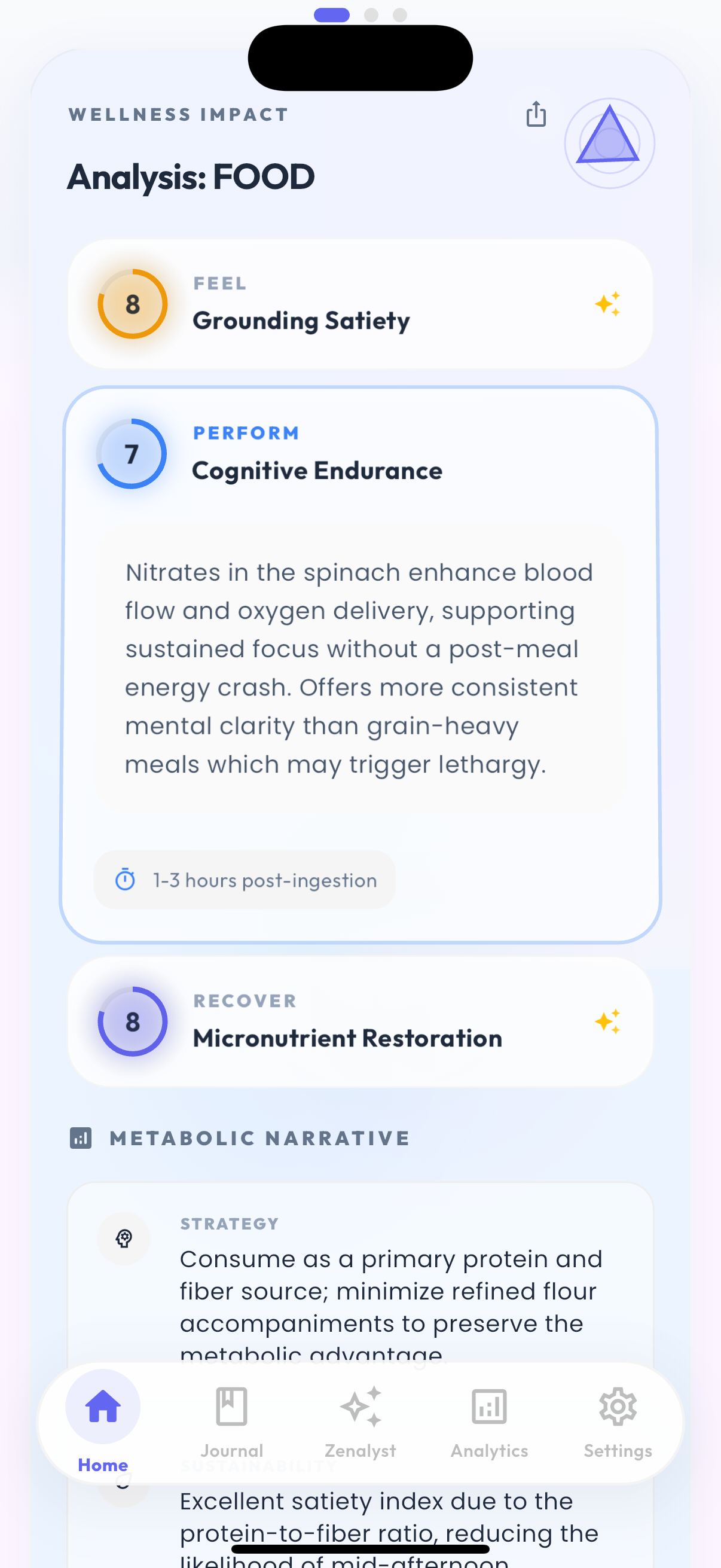 Zenalyst AI Co-Pilot