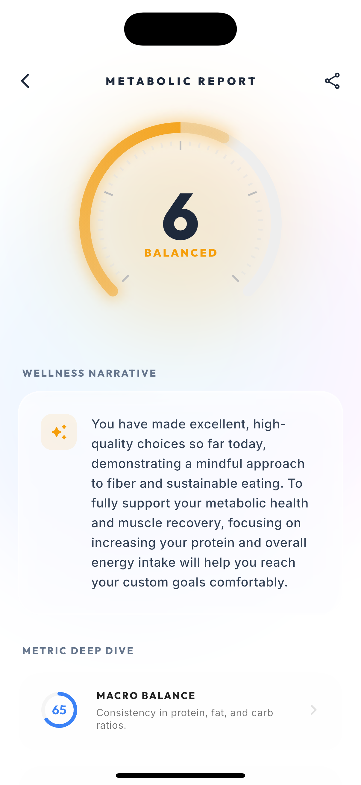 Metabolic Health Score